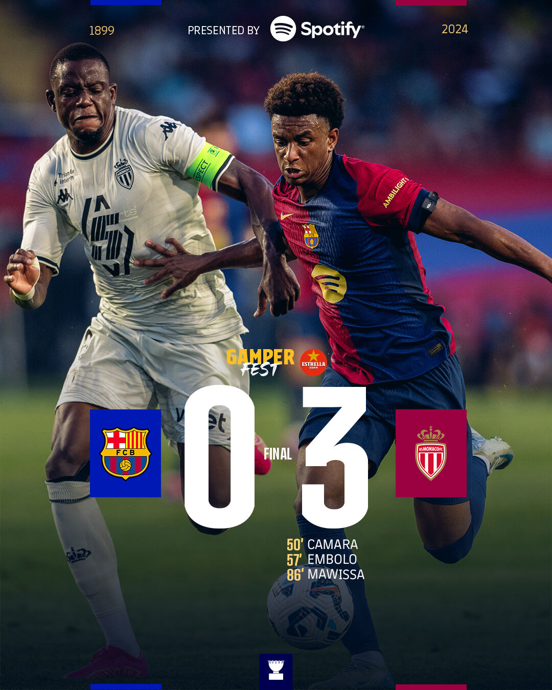 FC Barcelona 0:3 AS Monaco