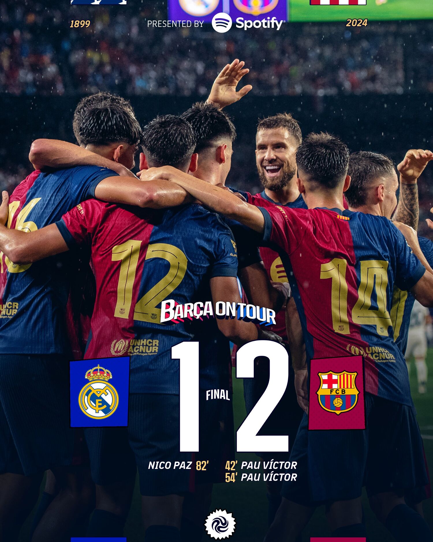 FC Barcelona 2-1 Real Madrid