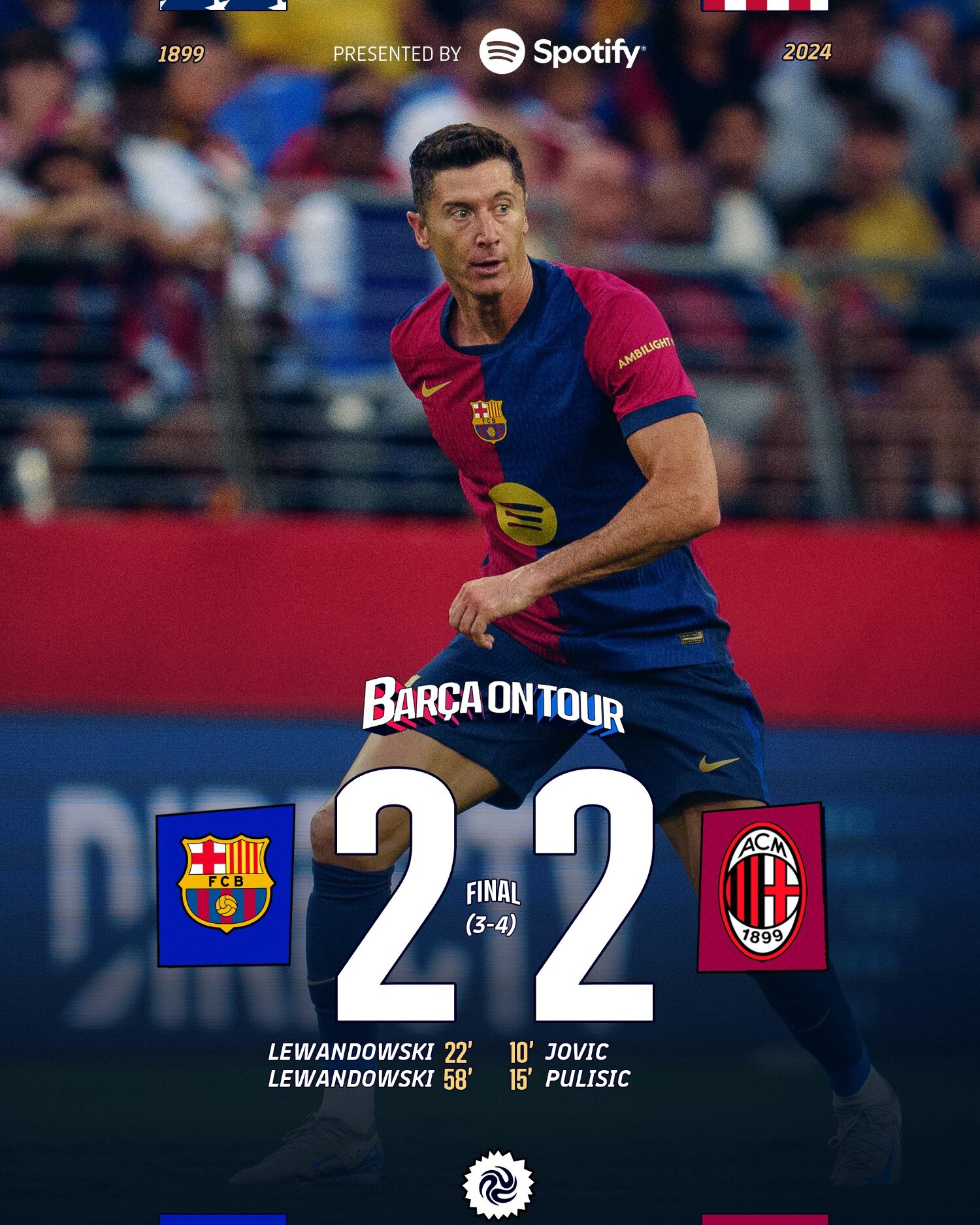 FC Barcelona 2-3pk AC Miláno