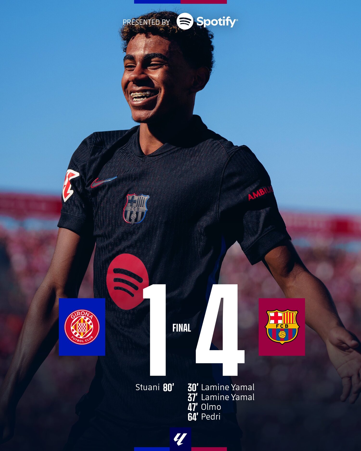 Girona FC 1-4 FC Barcelona