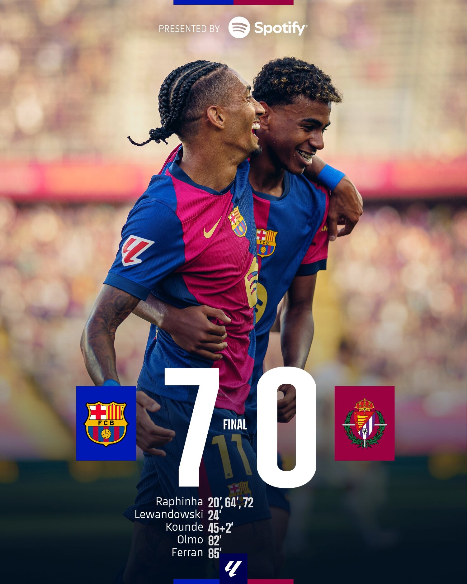 FC Barcelona 7:0 Real Valladolid