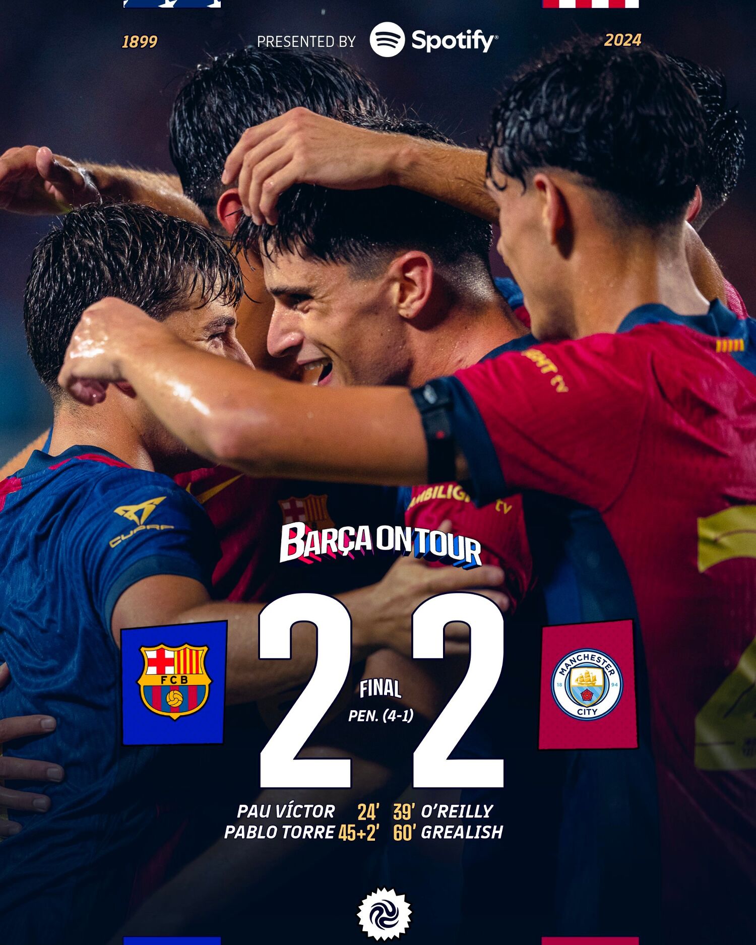 Manchester City 2-3pk FC Barcelona